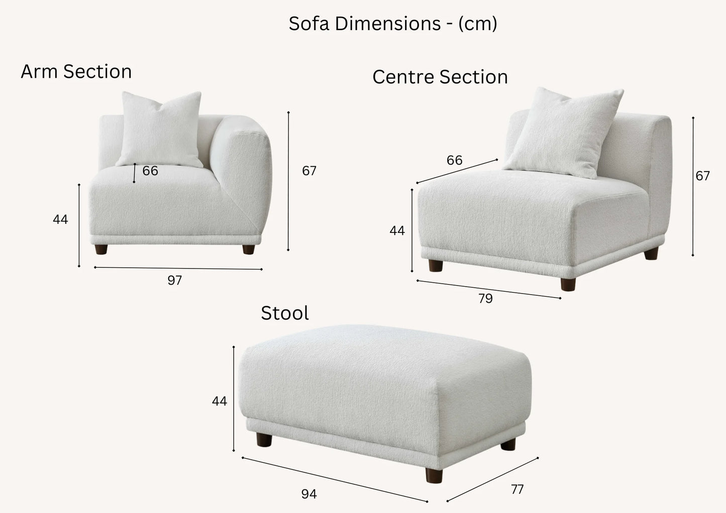 The Amara Modular Corner Group in Polar Boucle