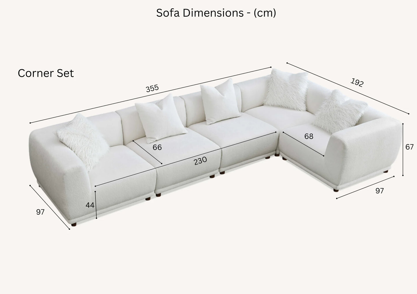 The Amara Modular Corner Group in Polar Boucle