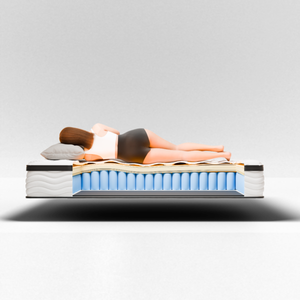 Heated 3000 Pocket Gel Mattress