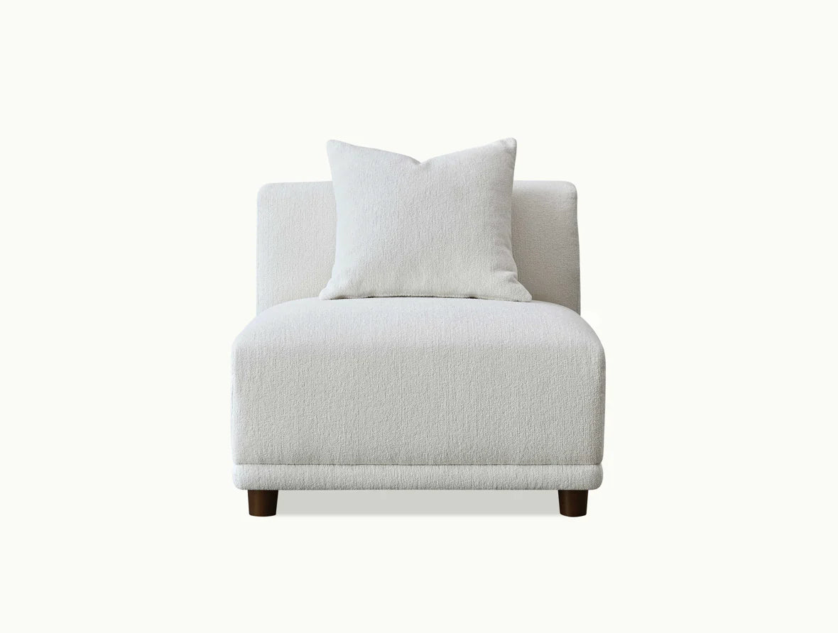 The Amara Modular Corner Group in Polar Boucle